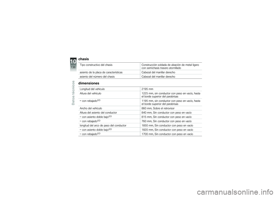 BMW MOTORRAD F 800 ST 2011  Manual de instrucciones (in Spanish) 
���\b���
����\b ��\b��������� �\b �	�
� �������<�\b���������� ��\b��	��	� �	�
 ���
����� �	�
 ��
��� ���,�
��\b��\b� ��
�������� ����