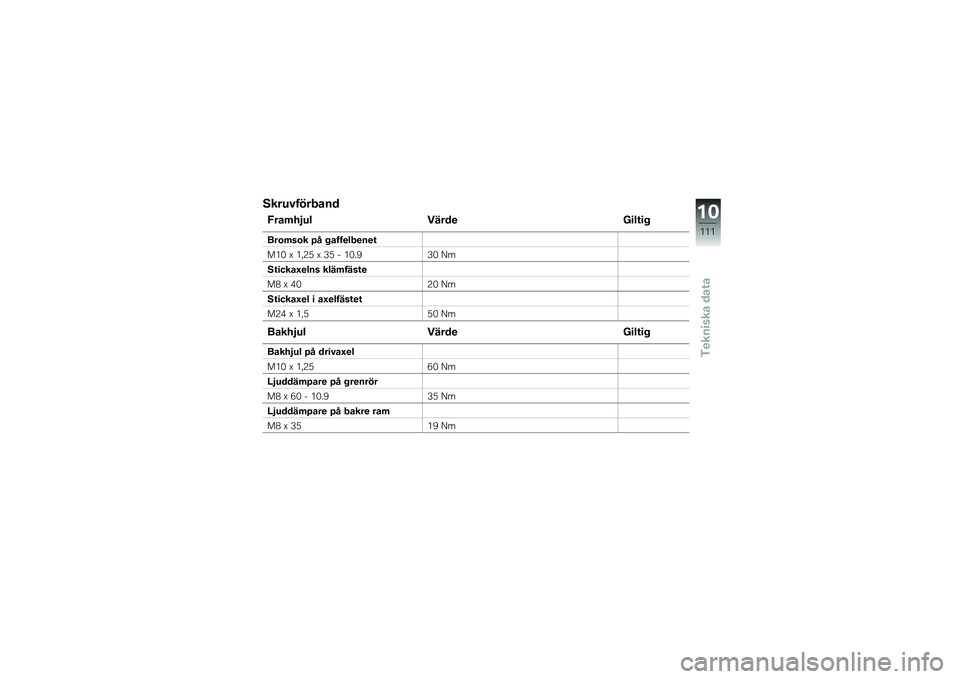 BMW MOTORRAD F 800 ST 2011  Instruktionsbok (in Swedish) 
�:���
�)�����\b��	
���\b�$�&��
� �%���	� �I�����
����$�\f�� �� ��\b���������
��3� �, �3�/�2�9 �, �H�9 �$ �3��-�8�H� �<�
�:���"��\b�H����\f ����$���