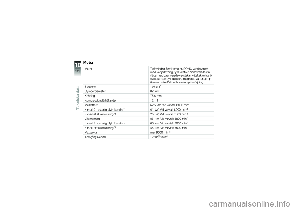 BMW MOTORRAD F 800 ST 2011  Instruktionsbok (in Swedish) 
�����
��\b��\b������)����	��� ��)���
�����\b��\b��/ �A�:��J�$��
������)���
���
�	 ��
�	�"�
�	��������/ ��)��
 ��
�����
� ��
��!���
��
�	�
 �