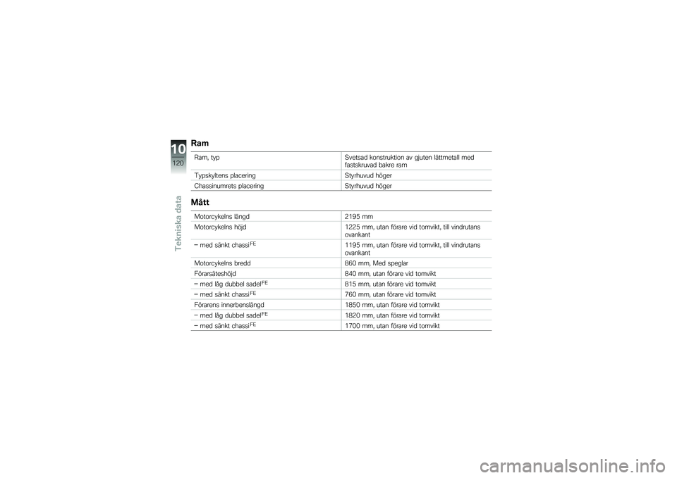 BMW MOTORRAD F 800 ST 2011  Instruktionsbok (in Swedish) 
�C�\b�$
�\f�
��/ ��)����
���
�	 ��\b���������\b� �
� ��"���
� ������
��
�� ��
�	��
��������
�	 �+�
���
 ��
�
��)����)���
�� ���
��
�������)