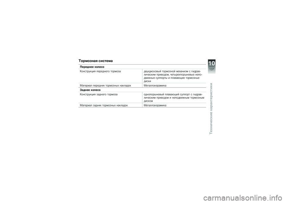 BMW MOTORRAD F 800 ST 2011  Руководство по эксплуатации (in Russian) 
�"�
���
����0 �������
�>������� �\f�
����
�!�\b�����"���� �*�
��
�	��
��\b ��\b���\b� ��	��"�1�	����\b��� ��\b���\b� ��\b� ��
�1���� � � ���	