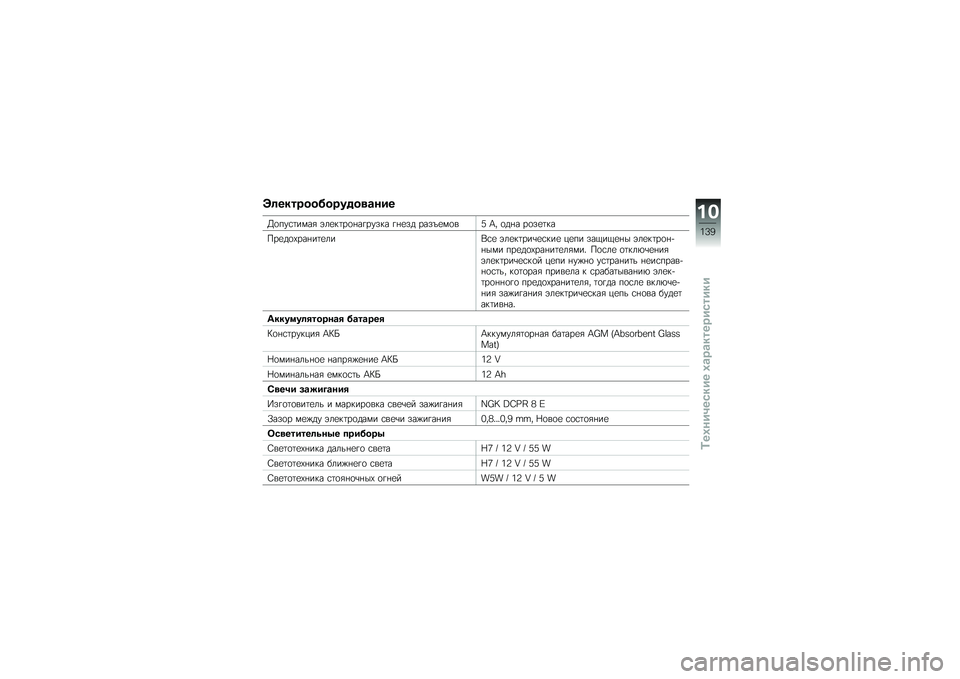 BMW MOTORRAD F 800 ST 2011  Руководство по эксплуатации (in Russian) 
�O���\f���
�
�*�
����
�����
�U�\b�*�"������ �0��
����\b�����"� �� ���
� �	 ��� �5�
��\b��H �M�/ �\b�	�� ��\b� �
���
���
�	�\b�1������
���-��
 �0��
�