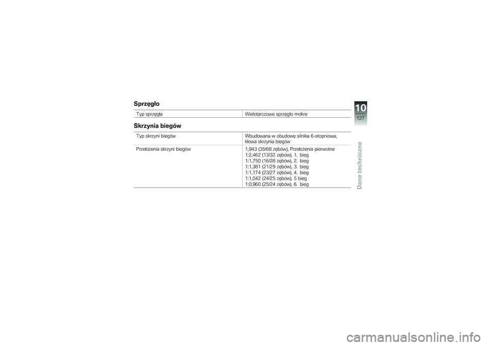 BMW MOTORRAD F 800 ST 2011  Instrukcja obsługi (in Polish) 
�$�#��&�=���
���  �� ���!�)�2��$��
��\b������\b��
 �� ���!�)�2�\b ��\b���

�$���&����\b ������ 
���  ������� �1��
�)�(��$�1�
�	�\b���� � �\b�1�
�	�\b