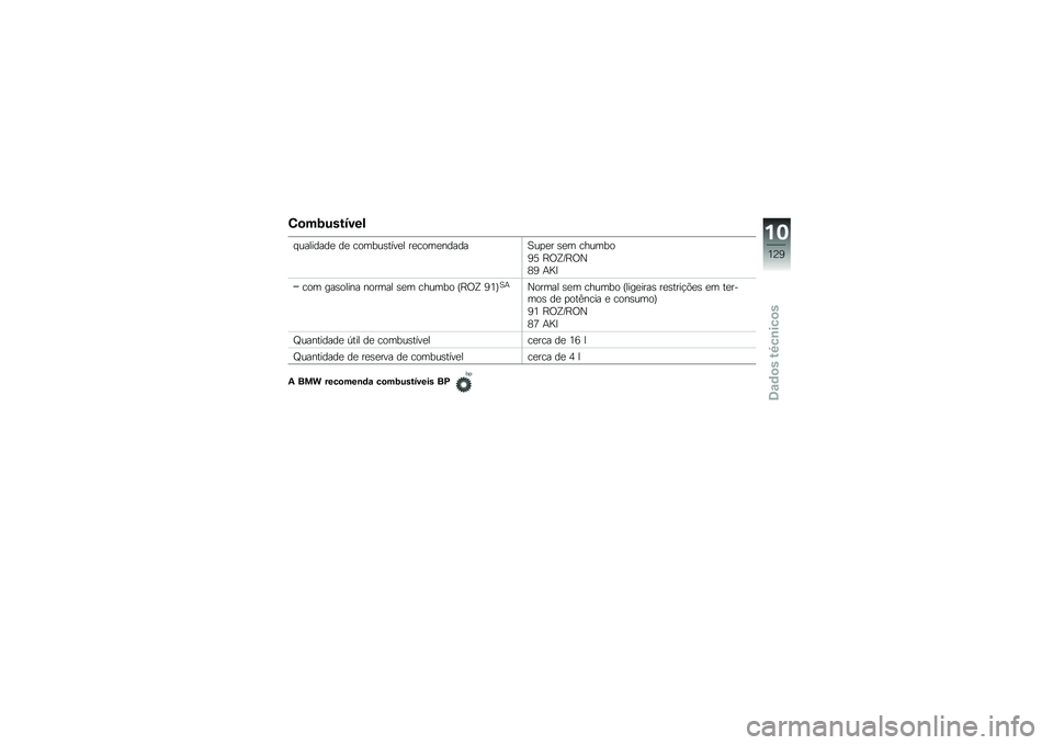 BMW MOTORRAD F 800 ST 2011  Manual do condutor (in Portuguese) 
�����������\f
������	��	�
 �	�
 ��\b��,��)��!�%�
� ��
��\b��
�#�	��	���� �
� �)�
� �����,�\b
�C�D �9�E�F�&�9�E�\f
��C �7�G�H
��\b� ���)�\b���#� �#�\b����