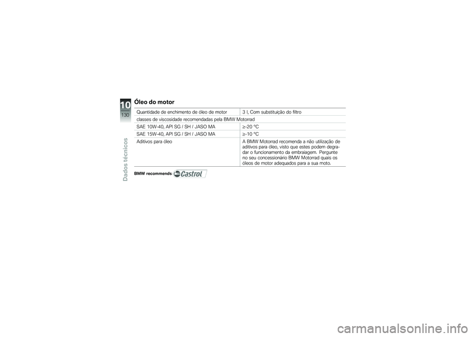 BMW MOTORRAD F 800 ST 2011  Manual do condutor (in Portuguese) 
�R�\f�� �	� �����
�J���#���	��	�
 �	�
 �
�#�����
�#��\b �	�
 ���
�\b �	�
 ��\b��\b��S ��. ��\b� �)��,�)��������\b �	�\b ������\b
����)�)�
�) �	�
 �%��)��\b