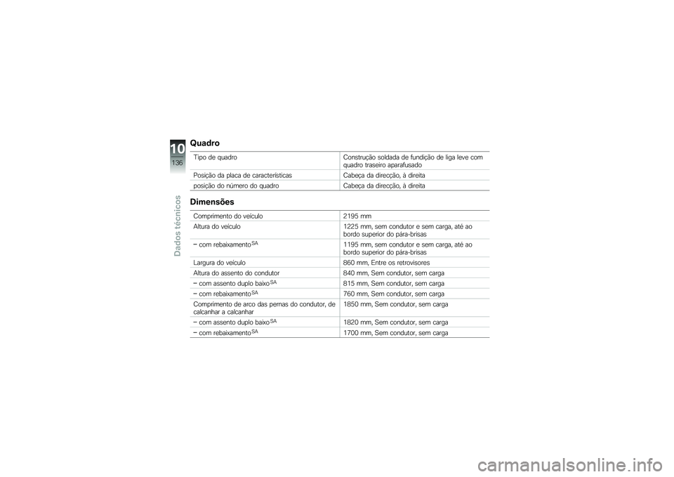 BMW MOTORRAD F 800 ST 2011  Manual do condutor (in Portuguese) 
�H��\b�	��
��� �\b �	�
 ����	��\b��\b�#�)������\b �)�\b��	��	� �	�
 ���#�	����\b �	�
 ���� ��
�%�
 ��\b�����	��\b ����)�
���\b �� ������)��	�\b
��\b�)�
