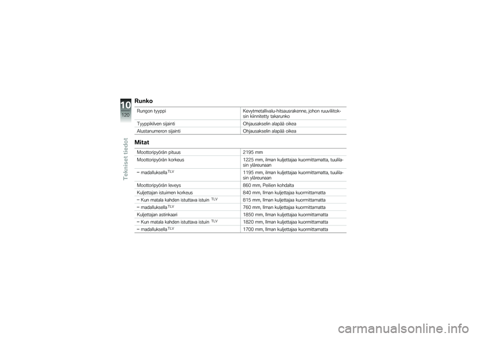BMW MOTORRAD F 800 ST 2011  Käsikirja (in Finnish) 
��!���
����<�� ����#�#�
�1��&���\f���\b�	�	�
�&�\b�	����
��
�\b��
��\b������) �!���� ����&�
�	�
�
�����
�
� ��
�
���
����� ��\b��\b�����
����