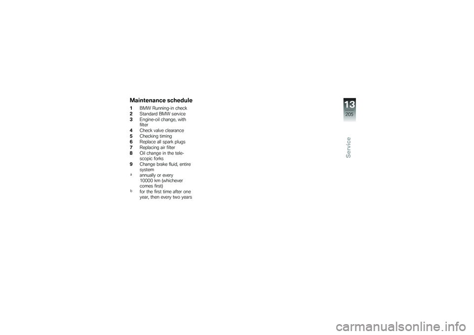 BMW MOTORRAD S 1000 XR 2017  Riders Manual (in English) �
���������� ������
��
�
��� ���������� �����!
�  �4�
�	���	�� ��� �������
�$ �0��������� ���	����" ���
�
����
��
�% �<����! �