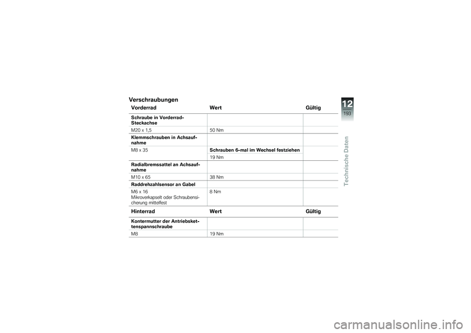 BMW MOTORRAD S 1000 XR 2017  Betriebsanleitung (in German) �9���������
��	���	
�9�������� ���� �=�7���� �6������
� ��	 �9���������.
�6���������
��5�/ �M �0�
�= �=�/ �+�
������������
��	 ��	 ��