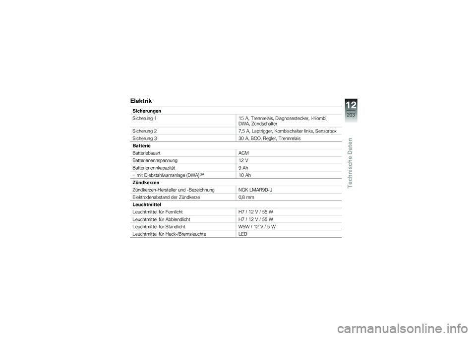 BMW MOTORRAD S 1000 XR 2017  Betriebsanleitung (in German) �)�������
�6�������	���	
�
�������� �0 �0�= �:�
 �,�������$���	�
 �)������	��	����!���
 � �������

�)��:�
 �?����	����$���
�
�������� 