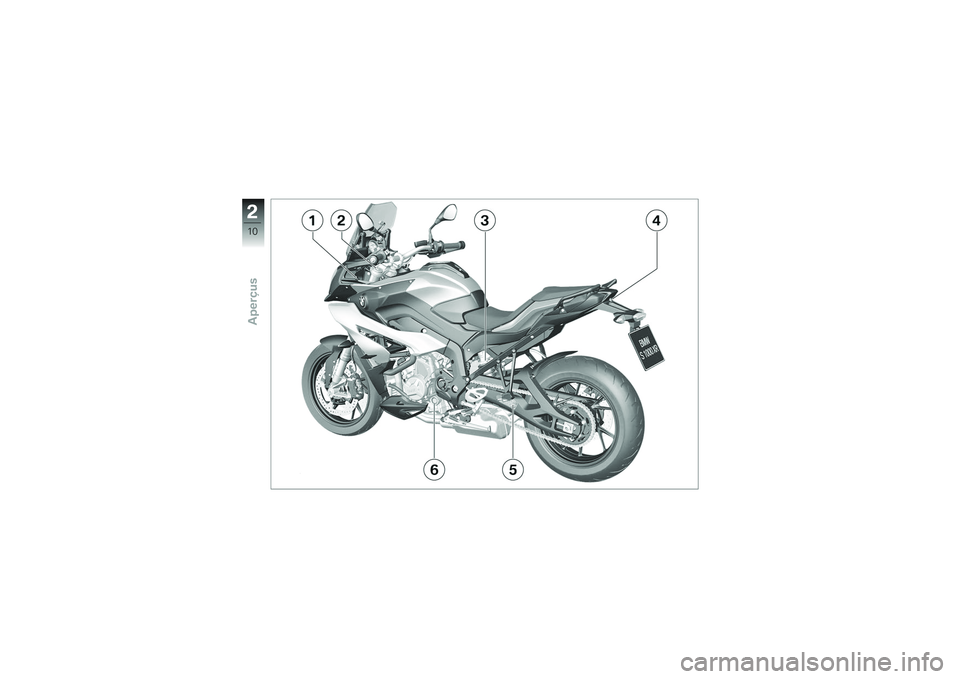 BMW MOTORRAD S 1000 XR 2017  Livret de bord (in French) �%
�.�-
�7�����&��
 