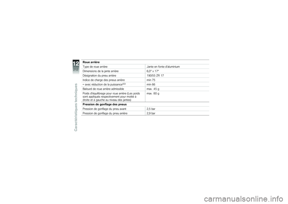 BMW MOTORRAD S 1000 XR 2017  Livret de bord (in French) �.�
�� �	������
�=�#��	 ��	 ����	 �����C��	 �M����	 �	� �����	 �����������
�A���	������ ��	 �� �*����	 �����C��	 �5�(�-�U � �.�2�U
�A�����