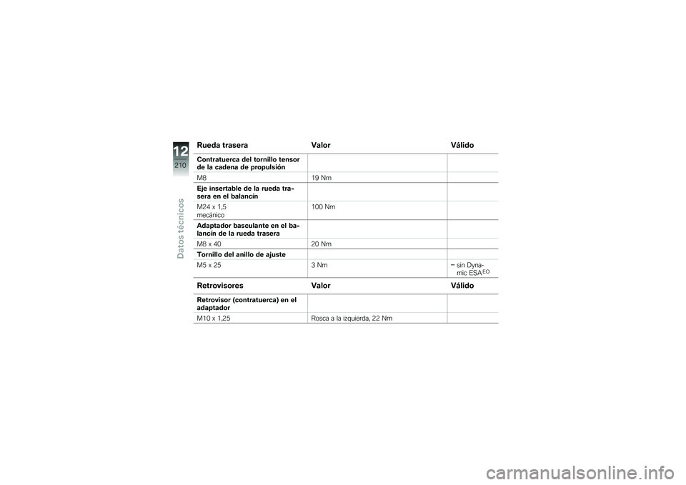 BMW MOTORRAD S 1000 XR 2017  Manual de instrucciones (in Spanish) �8����	 ���	����	
�"�	��� �"�C���� �(�����	�����
�	 ��� �������� ������
�� ��	 �
�	����	 �� �=���=�����)�
��1 �/�; ��

�+�&� �������	�3�