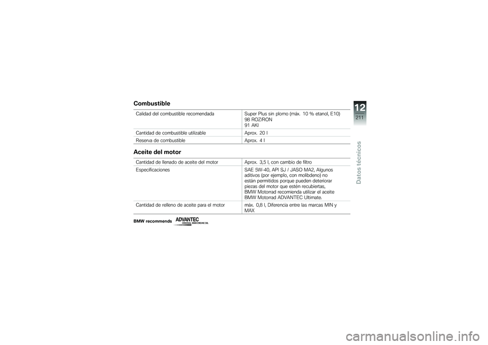 BMW MOTORRAD S 1000 XR 2017  Manual de instrucciones (in Spanish) �(���3�����3��
�9������ ��� ���
��
������ �	����
������ �,�
���	 ���
� ��� ����
� �<�
�#�)� �/�. �Q �������" �%�/�.�=
�;�1 �>�B�W�I�>�B�
�;�/ �+�