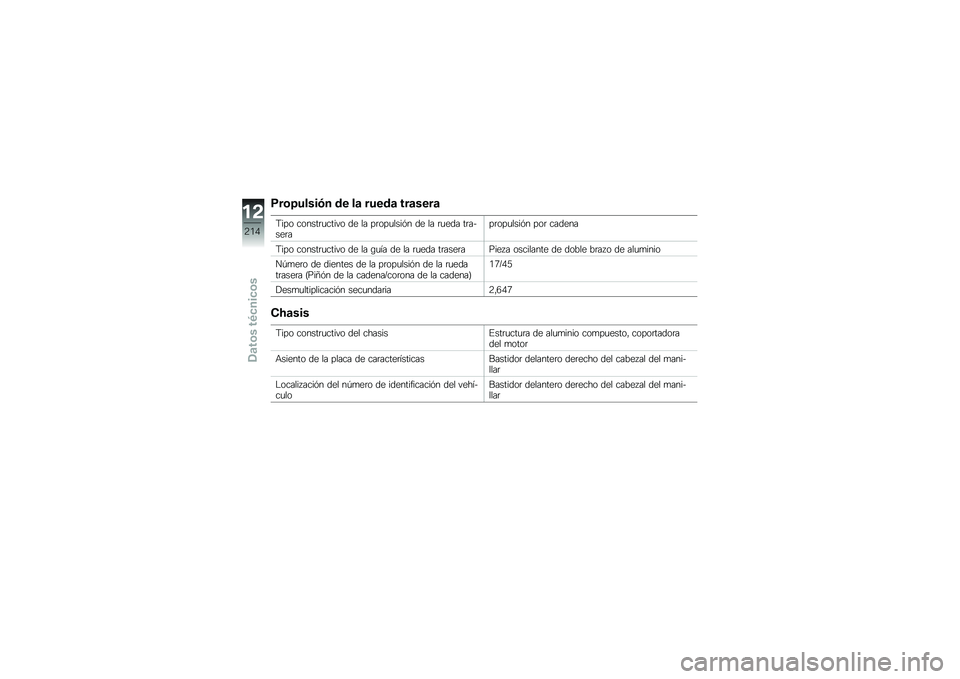 BMW MOTORRAD S 1000 XR 2017  Manual de instrucciones (in Spanish) �9���=�����)� �� ��	 �����	 ���	����	
�:��� ������	�
����� �� �� ��	���
����&� �� �� �	�
��� ��	��
���	� ��	���
����&� ���	 ������