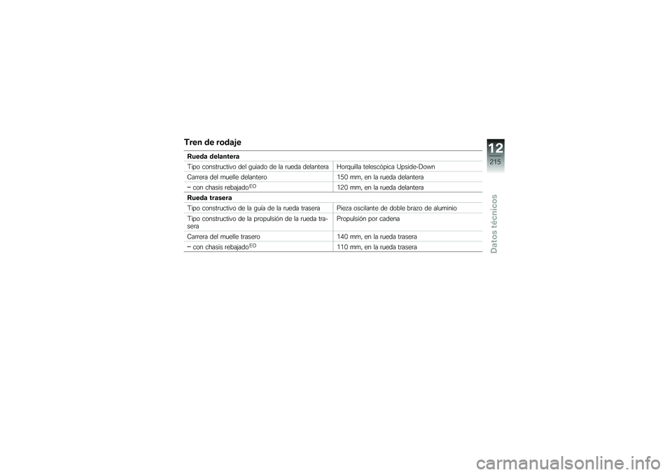 BMW MOTORRAD S 1000 XR 2017  Manual de instrucciones (in Spanish) �-��� �� ����	�&�
�8����	 ����	�����	
�:��� ������	�
����� ��� ��
���� �� �� �	�
��� ��������	� �G��	��
���� �������&���� �C���