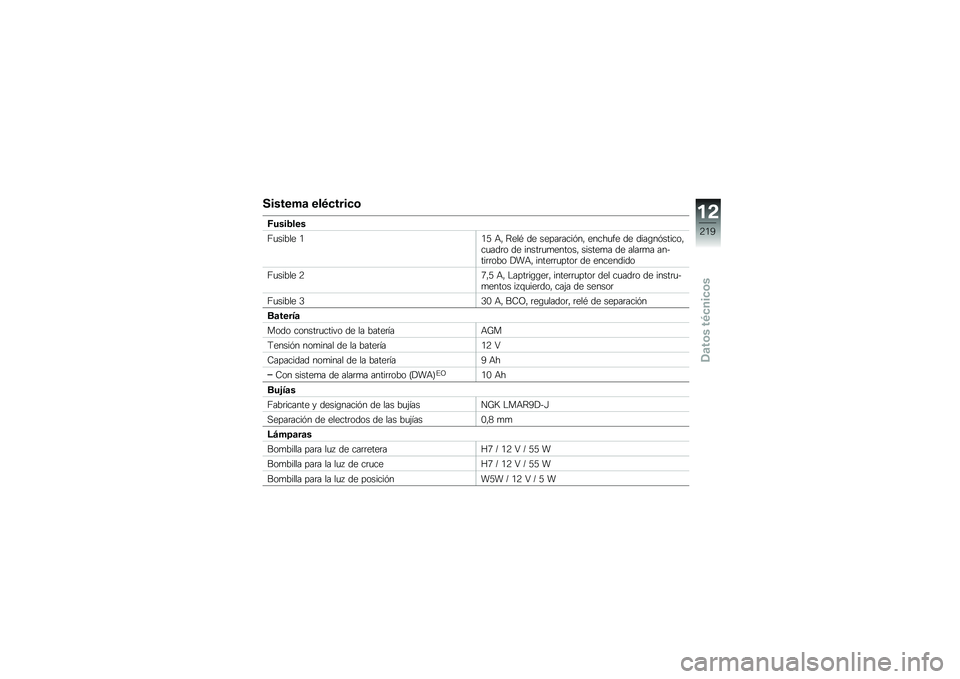 BMW MOTORRAD S 1000 XR 2017  Manual de instrucciones (in Spanish) �������	 ���.�
����
�
�@����3���
�A�
����� �/ �/�8 �+�" �>���* �� �����	����&��" �����
�� �� ������&������"
��
���	� �� �����	�
�
����
