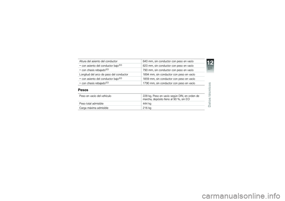 BMW MOTORRAD S 1000 XR 2017  Manual de instrucciones (in Spanish) �+���
�	� ��� ������� ��� �����
����	 �1�0�. �
�
�" ��� �����
����	 ��� ���� �� �����
��� ������� ��� �����
����	 ���(�
�%�B �1�4�