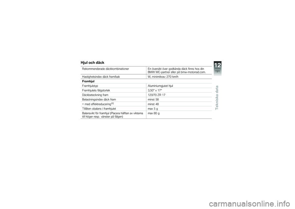 BMW MOTORRAD S 1000 XR 2017  Instruktionsbok (in Swedish) �G�3�� ��� ����
�E��������
����
� �
�������"��������� �A� �����
��� ���� ���
����
� �
��� �����
 ���
 �
��
��� ��@��%������ �
