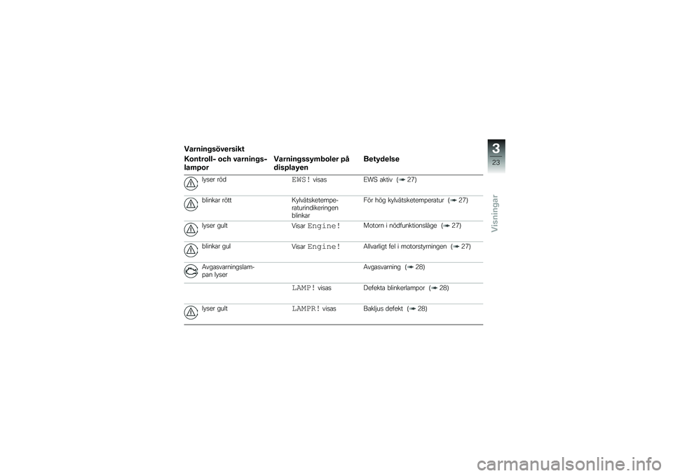 BMW MOTORRAD S 1000 XR 2017  Instruktionsbok (in Swedish) �����
�� ���#�
���
��
�/��������$ ��� �#����
�� ��$
���	�?��
�����
�� ���9�	����
� �?�
��
��?���9�
���
��9��
���
 �� �
�� ���

��	��
���
�