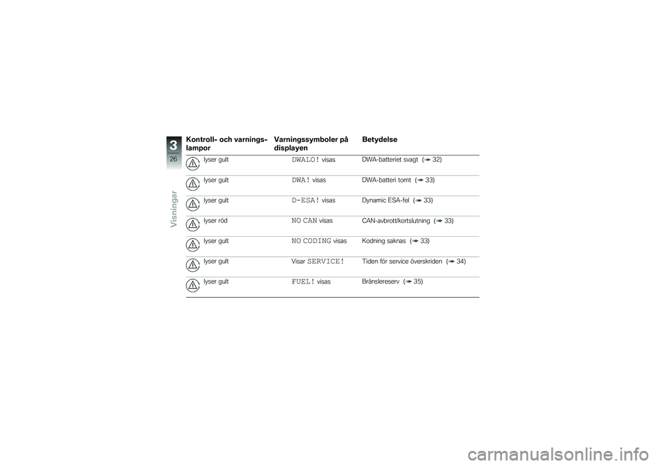 BMW MOTORRAD S 1000 XR 2017  Instruktionsbok (in Swedish) �/��������$ ��� �#����
�� ��$
���	�?��
�����
�� ���9�	����
� �?�
��
��?���9�
���
��9��
���
 �� �
�� ����
��	����
���
��
 ���7��"�������