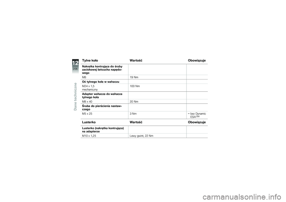 BMW MOTORRAD S 1000 XR 2017  Instrukcja obsługi (in Polish) �6���
� ����
�������@ ������5���� �����2��� ���
�����5�� �#� �����
���������� ���C����.� �
���2�#��,
����
��2 �0�B �E�
�� ����
