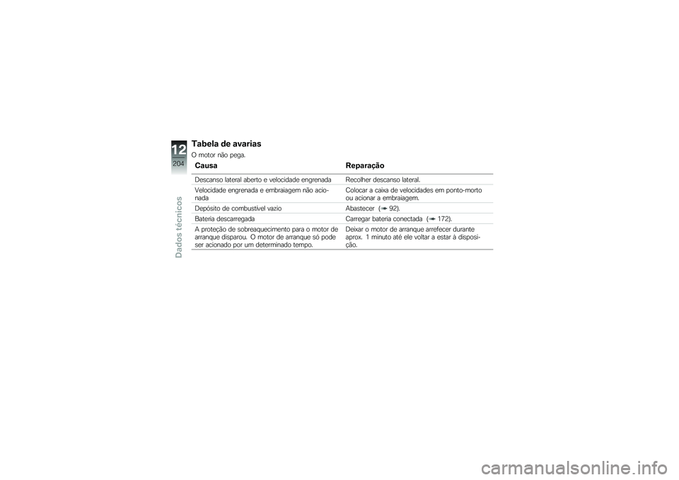 BMW MOTORRAD S 1000 XR 2017  Manual do condutor (in Portuguese) �5��;��� �	� �������
�/ ����� ��(� �
�
���
�0���� ���3������
 �;�
������ ����
��� ���
��� �
 ��
��������
 �
����
���� �H�
�����
� 