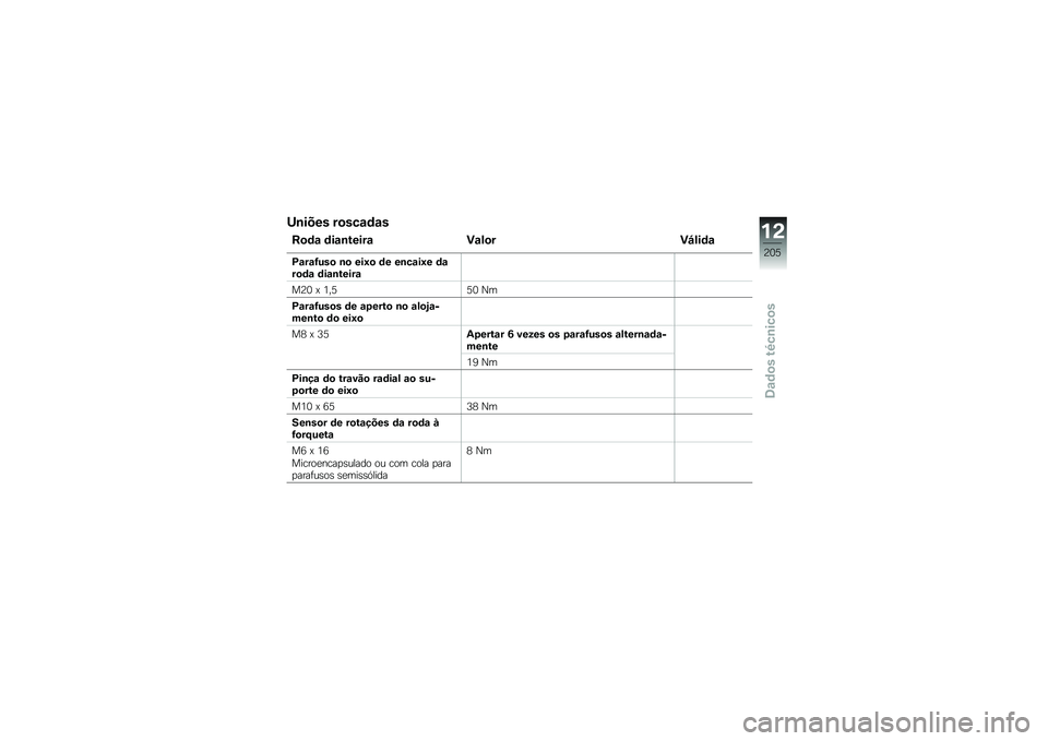 BMW MOTORRAD S 1000 XR 2017  Manual do condutor (in Portuguese) �<����� ��
����	��
��
�	� �	�������� �)���
� �)�P���	� �C����G���
 ��
 ���:�
 �	� ������:� �	�
��
�	� �	��������
��A�3 �< �4��> �>�3 �0�
�C���