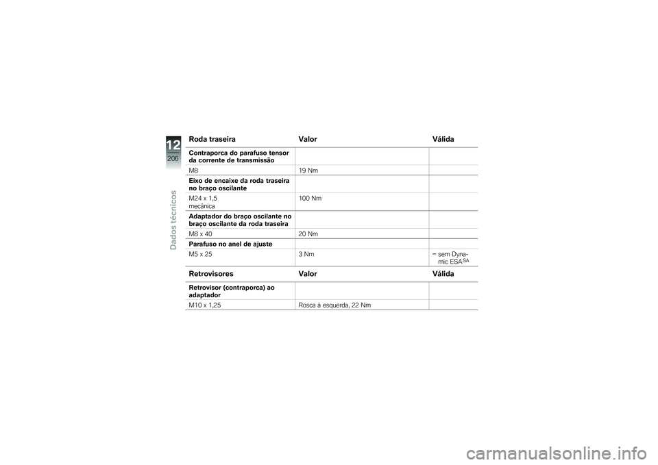 BMW MOTORRAD S 1000 XR 2017  Manual do condutor (in Portuguese) ��
�	� ��������
�)���
� �)�P���	� �0�
�����3�
��� �	�
 �3����G���
 �����
�
�	� ��
������ �	� �����������

��6 �4�E �0�
�>��:�
 �	� ������:�