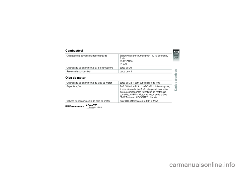 BMW MOTORRAD S 1000 XR 2017  Manual do condutor (in Portuguese) �0�
��;�������
�K��������
 ��
 ����������
� ��
����
����� �1��
�
� �%��� ��
� ������ �F��,�<� �4�3 �^ ��
 �
������
�)�4�3�G
�E�6 �H�/�R�D�H�/�0