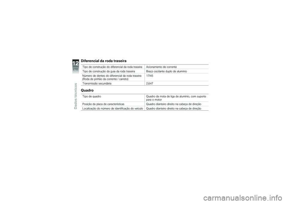BMW MOTORRAD S 1000 XR 2017  Manual do condutor (in Portuguese) �8��G�������� �	� ��
�	� ��������
�I��
� ��
 ��������!�(� �� ���	�
��
����� �� ���� �����
��� �+�������
��� ��
 �����
���

�I��
�