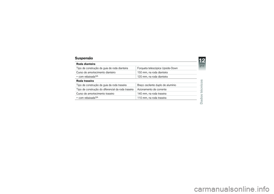 BMW MOTORRAD S 1000 XR 2017  Manual do condutor (in Portuguese) ����3�����

��
�	� �	��������
�I��
� ��
 ��������!�(� �� ���� ��
 ���� ������
��� ���� ��
�� ��
��
���.�
��� �J�
����
��;��S�
�C���