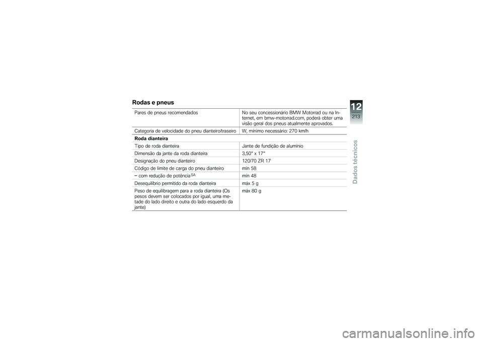 BMW MOTORRAD S 1000 XR 2017  Manual do condutor (in Portuguese) ��
�	�� � �3����
�%���
� ��
 �
��
�� ��
����
������ �0� ��
� �����
������,��� ��� �������� �� �� �=��
��
���
�� �
� ���S��������
