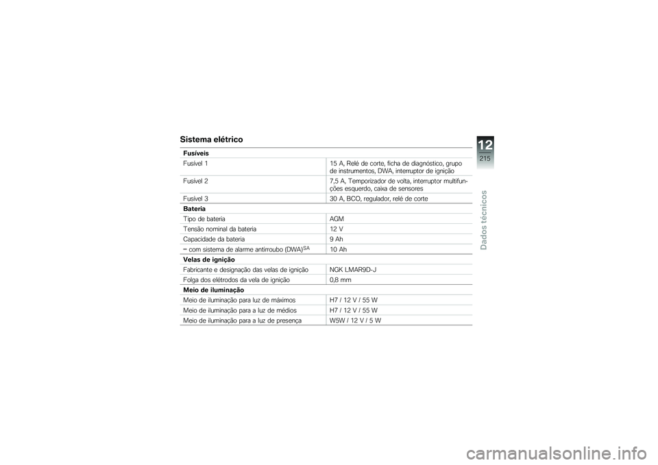 BMW MOTORRAD S 1000 XR 2017  Manual do condutor (in Portuguese) ������� ���9�����

�N�������
������
� �4 �4�> �+� �H�
��* ��
 �����
� �	���� ��
 ������.������ ����
�
��
 ��������
����� �;��+� ��