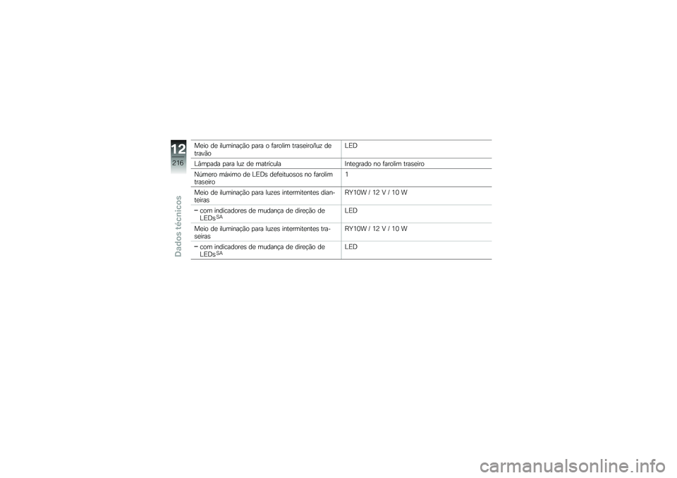 BMW MOTORRAD S 1000 XR 2017  Manual do condutor (in Portuguese) ��
�� ��
 ��������!�(� �
��� � �	������ �����
����D��� ��

�����(� �?�)�;
�?�#��
��� �
��� ��� ��
 ��������� �=���
����� �� �	����