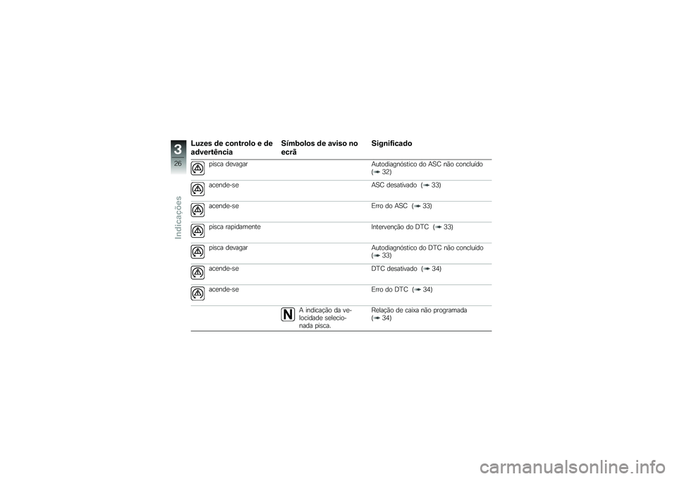 BMW MOTORRAD S 1000 XR 2017  Manual do condutor (in Portuguese) �H���� �	� ��
����
��
 � �	�
��	�����I����
����;�
��
� �	� �����
 ��

����������G����	�
 �
���� ��
�����
�+���������.����� �� �+�1�