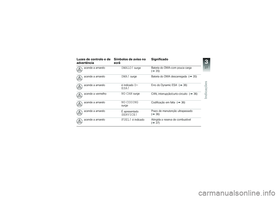 BMW MOTORRAD S 1000 XR 2017  Manual do condutor (in Portuguese) �H���� �	� ��
����
��
 � �	�
��	�����I����
����;�
��
� �	� �����
 ��

����������G����	�
 ���
���
 � �����
��
��	����
�����
 ����
���