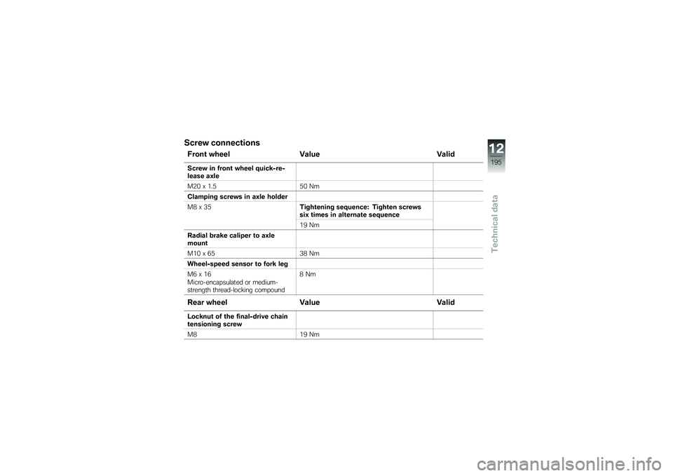 BMW MOTORRAD S 1000 XR 2018  Riders Manual (in English) �����" �������\b����
�=����\b �"���� �<���
� �<����
�����" �� �����\b �"���� �6�
���+�7���7����� ��/��
��,�& �D ���4�4�& �>�
�����&��� 
