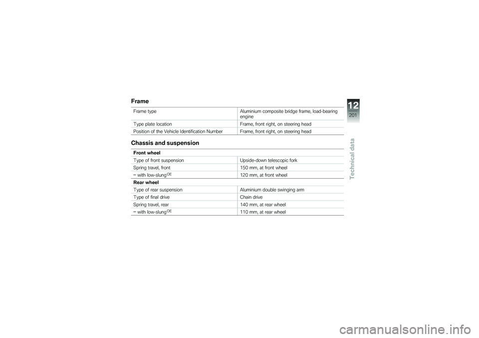 BMW MOTORRAD S 1000 XR 2018  Riders Manual (in English) �=����
��\b�	�� �
�
� ��.�\f������� ���� ����
� ��\b���� ��\b�	���" �\f��	�����	�\b���������
�#�
� � � �\f�	�
� �\f���	�
�����\b�	���" ��\b���
