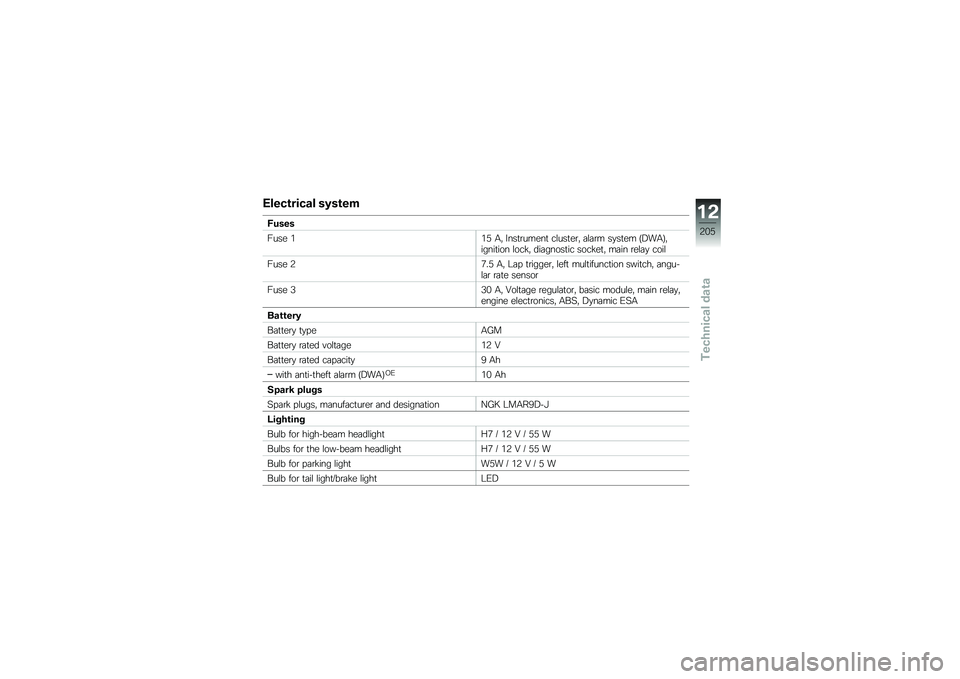BMW MOTORRAD S 1000 XR 2018  Riders Manual (in English) �-����\b����� ��2��\b��
�=�
���
���� ���4 �.�" ����
�\b�����
 ��\f���
��\b�" �	�\f�	�\b� ��
��
�� �7�2��.�8�"�����
��� �\f���!�" ���	�����
�� ��