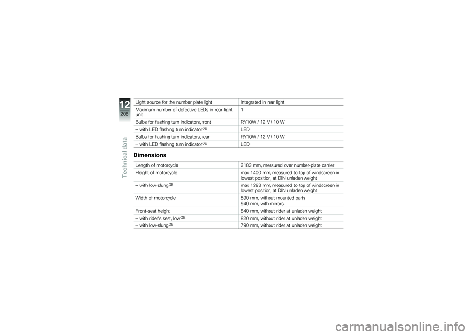 BMW MOTORRAD S 1000 XR 2018  Riders Manual (in English) �9����
 ����\b�� ���\b �
�� ������\b � �\f�	�
� �\f����
���
���\b�	�
�� �� �\b��	�\b �\f����

��	�D���� ������\b �� ������
��� �9�/�2� �� �\b��