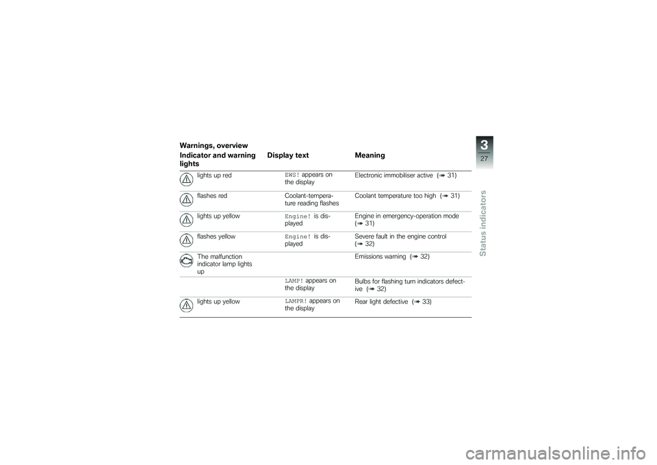 BMW MOTORRAD S 1000 XR 2018  Riders Manual (in English) ���������; ��!���!���"
�0������\b�� ��� �"������
�����\b�
�5���&���2 �\b��/�\b �
������
�\f����
� ��  �\b�������	� � ��	�\b� ���
�� ���
