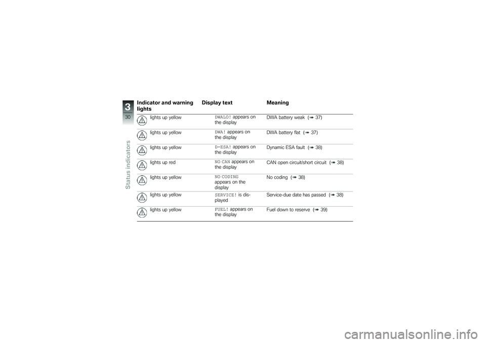 BMW MOTORRAD S 1000 XR 2018  Riders Manual (in English) �0������\b�� ��� �"������
�����\b�
�5���&���2 �\b��/�\b �
������
�\f����
� ��  �
��\f�\f������
���	� � ��	�\b� ���
�� ���� �\f�	�
�2��. ��	�
�
�