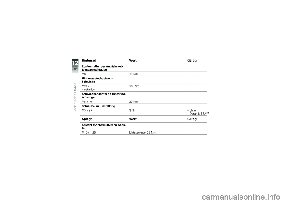 BMW MOTORRAD S 1000 XR 2018  Betriebsanleitung (in German) ���	��\b���� ��\b���=�7����
���	��\b������\b� ��\b� ��	����\b�
���\b��.��\b�	��A��	�	�������
�\b
��;�0�2 �+�
���	��\b�������\b�������\b ��	�6