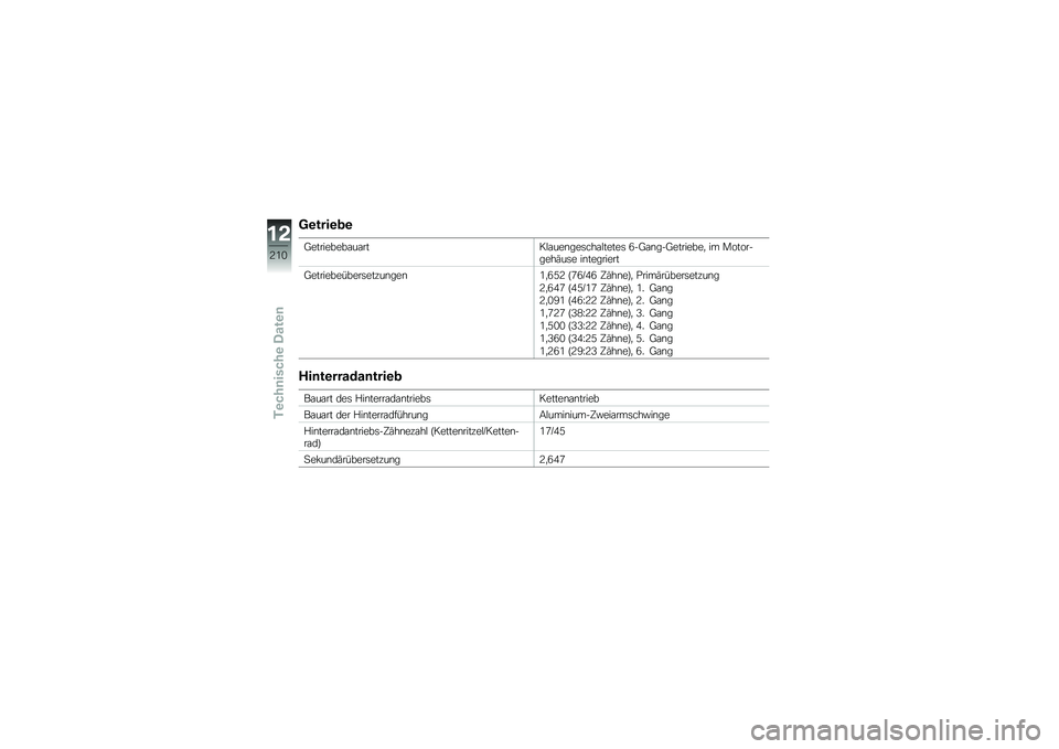 BMW MOTORRAD S 1000 XR 2018  Betriebsanleitung (in German) �=�\b����\b�
�\b
�?���������\f��\f����$�\f���\b���	���\f�$�����	 �3��?�\f�\b���?��������
 �� ����������(��	� ��\b��������
�?����������