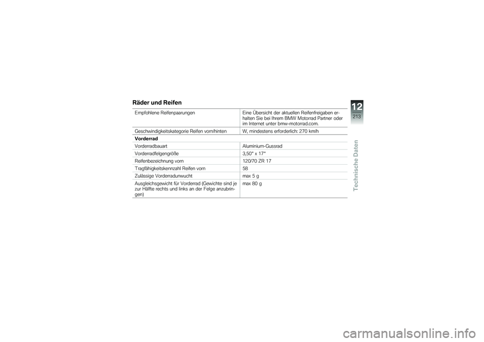 BMW MOTORRAD S 1000 XR 2018  Betriebsanleitung (in German) �-�>��\b� ��	� �-�\b��,�\b�	
�E��>����$��\b� �.�����\b�>�\f�\f���\b���\b�E��\b� �6����	���� ��� �\f�!����$�$��\b �.�����\b������\f���\b �����\f�$���