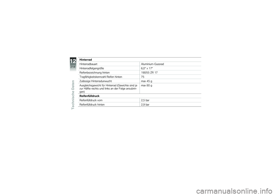 BMW MOTORRAD S 1000 XR 2018  Betriebsanleitung (in German) ���	��\b����
�%��\b�����\f���\f��\f���9�$����\b�����?��	�	��\f�
�%��\b�����\f����$���\b���&���3�
�/�N �O �0�4�N
�.�����\b��������\b��\b� ���\b�