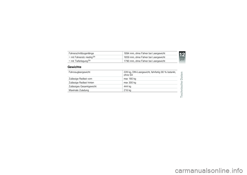 BMW MOTORRAD S 1000 XR 2018  Betriebsanleitung (in German) ��\f�����	�����������\b�$�(�\b���0�;�2�1 ���
 ���\b� ��\f���� ��� �#������"����
��� ��\f�����	��� �\b�������
�9�0�;�A�2 ���
 ���\b� ��\f�