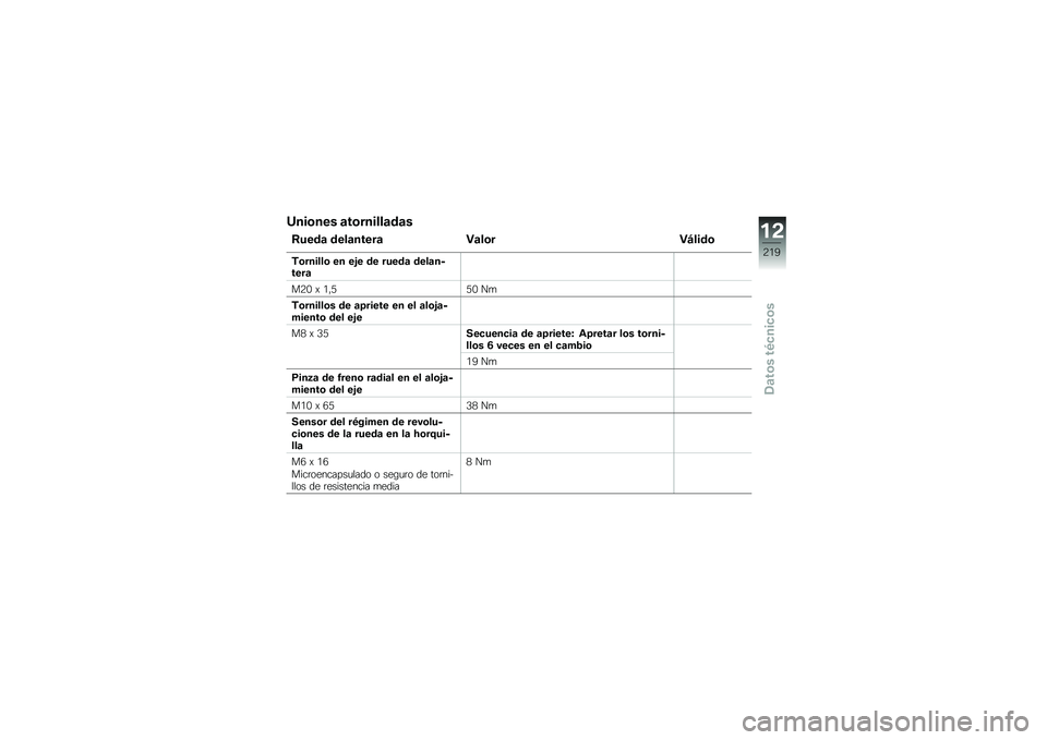 BMW MOTORRAD S 1000 XR 2018  Manual de instrucciones (in Spanish) �J���\b��� �	��\b������	��	�
�8����	 ����	�����	 �"�	��\b��"�E����\b
�-�\b������\b �� ��%� �� �����	 ����	������	
��4�. �) �/�"�<�<�. ��

�-�\b��