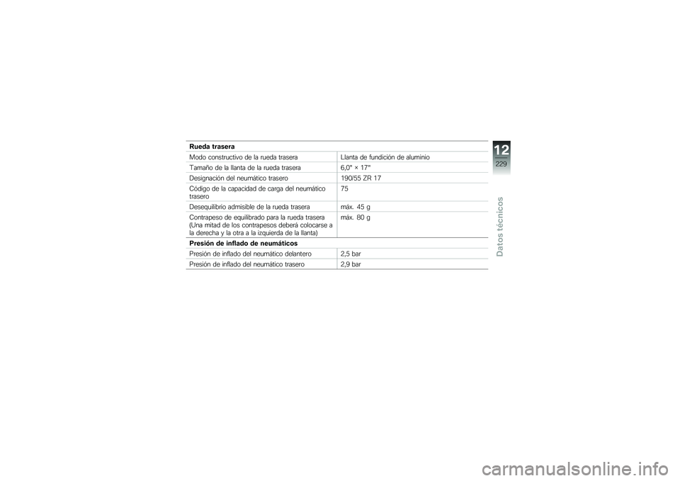 BMW MOTORRAD S 1000 XR 2018  Manual de instrucciones (in Spanish) �8����	 ���	����	
���� ������	�
����� �� �� �	�
��� ��	����	��$����� �� ��
������&� �� ���
�
����
�;��
��@� �� �� ������ �� �� 